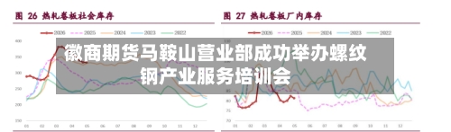 徽商期货马鞍山营业部成功举办螺纹钢产业服务培训会