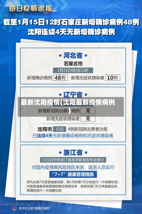最新沈阳疫情(沈阳最新疫情病例)-第3张图片