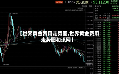【世界黄金费用走势图,世界黄金费用走势图和讯网】-第3张图片