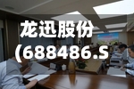 龙迅股份(688486.SH)2025年年度权益分派：每股派利1.04元-第2张图片