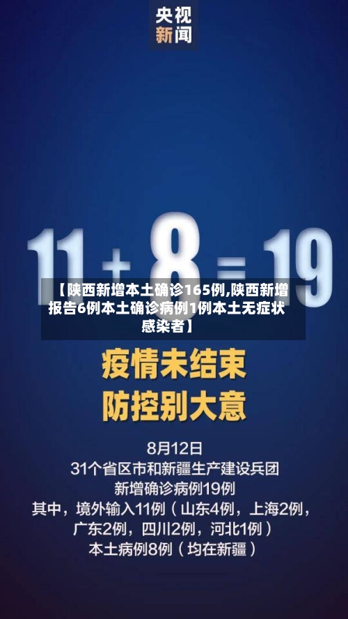 【陕西新增本土确诊165例,陕西新增报告6例本土确诊病例1例本土无症状感染者】-第3张图片