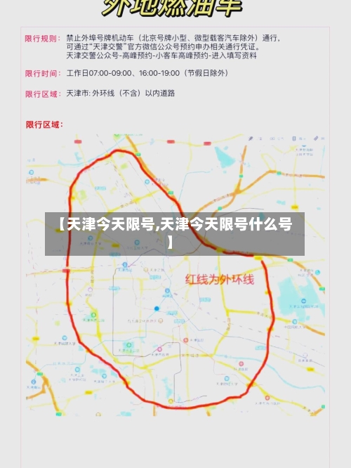 【天津今天限号,天津今天限号什么号】