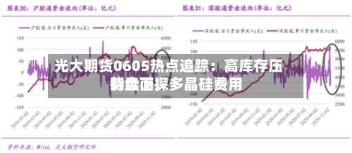 光大期货0605热点追踪：高库存压制盘面	，多晶硅费用持续下探-第3张图片