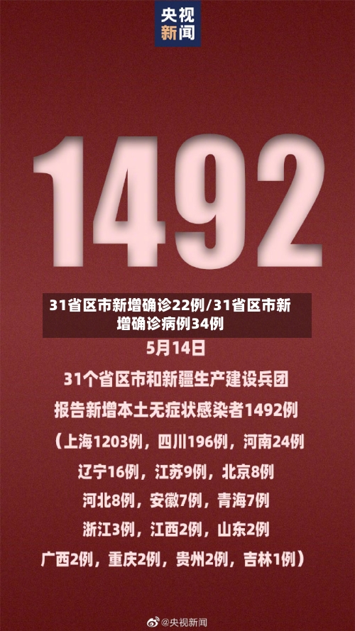 31省区市新增确诊22例/31省区市新增确诊病例34例-第3张图片