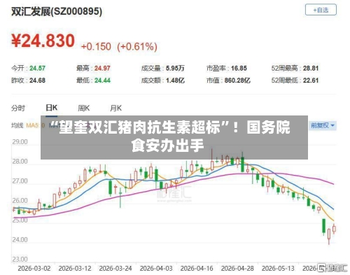 “望奎双汇猪肉抗生素超标	”！国务院食安办出手-第2张图片