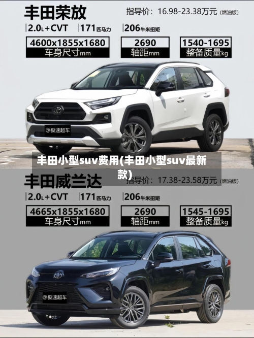 丰田小型suv费用(丰田小型suv最新款)