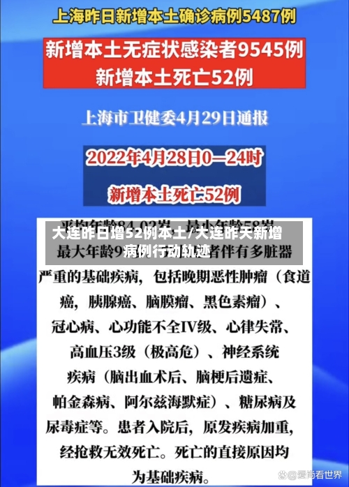 大连昨日增52例本土/大连昨天新增病例行动轨迹-第3张图片