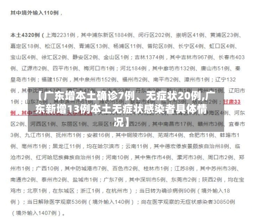 【广东增本土确诊7例、无症状20例,广东新增13例本土无症状感染者具体情况】-第2张图片