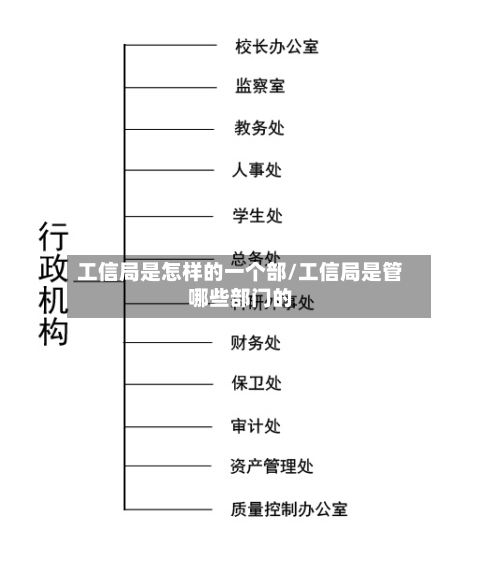 工信局是怎样的一个部/工信局是管哪些部门的