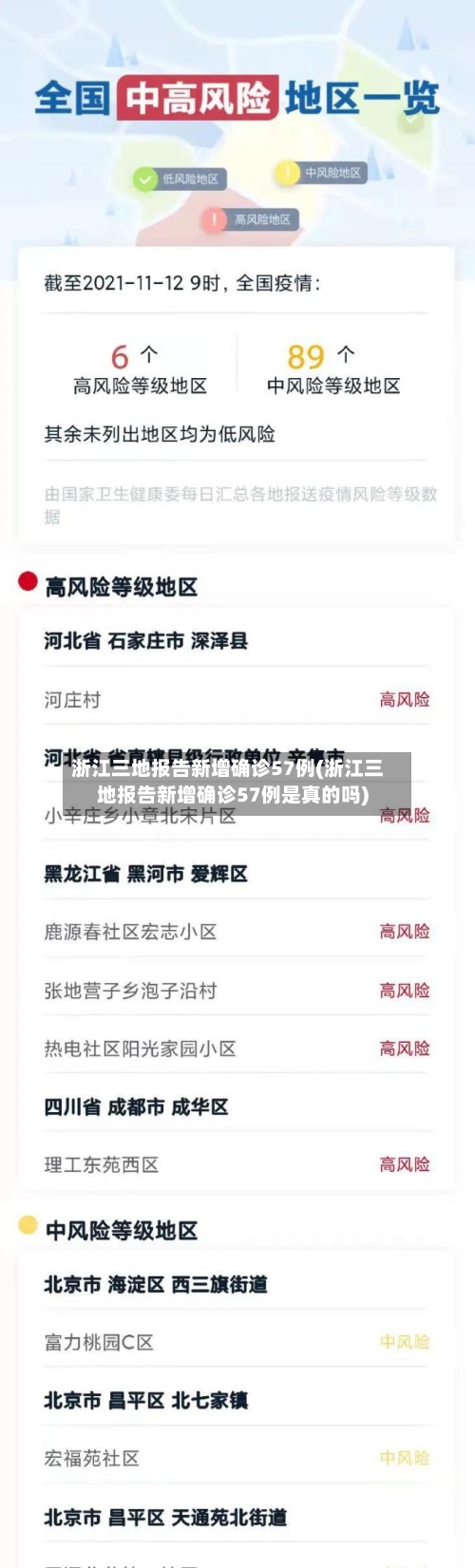 浙江三地报告新增确诊57例(浙江三地报告新增确诊57例是真的吗)-第2张图片