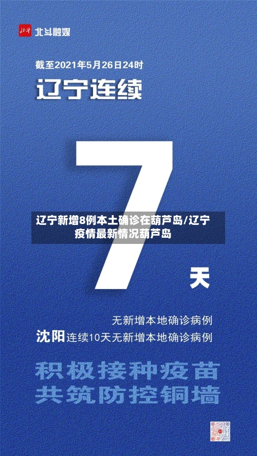 辽宁新增8例本土确诊在葫芦岛/辽宁疫情最新情况葫芦岛