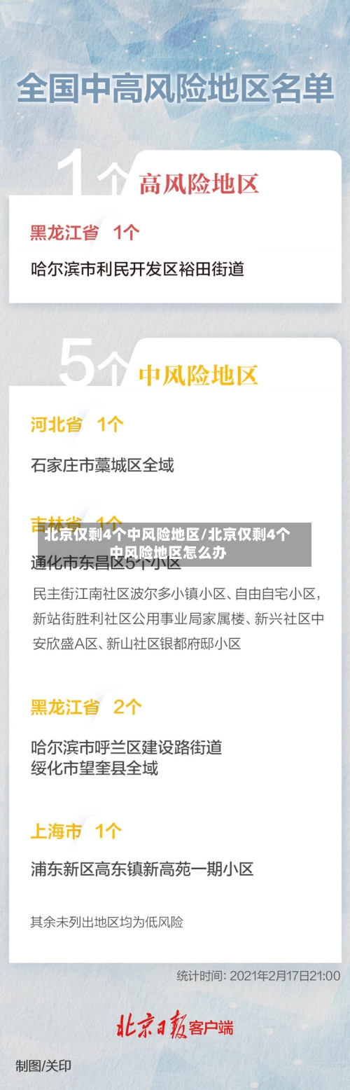 北京仅剩4个中风险地区/北京仅剩4个中风险地区怎么办
