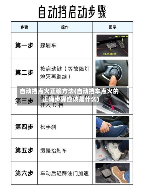自动挡点火正确方法(自动挡车点火的正确步骤应该是什么)-第2张图片