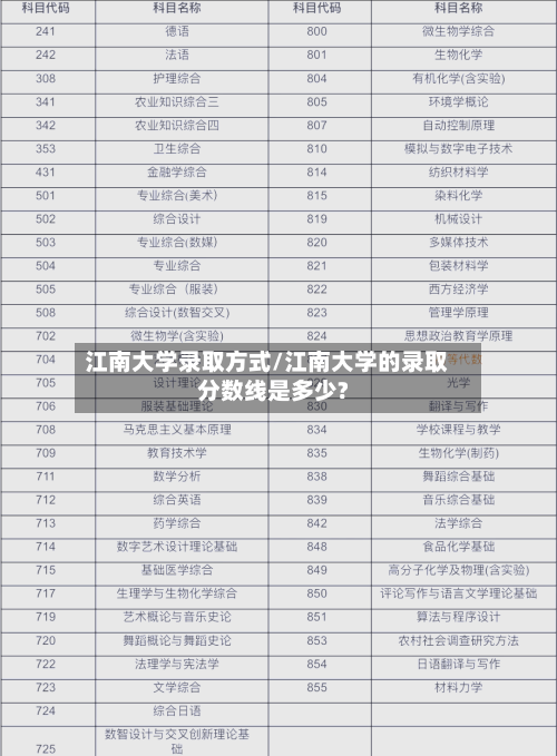 江南大学录取方式/江南大学的录取分数线是多少?