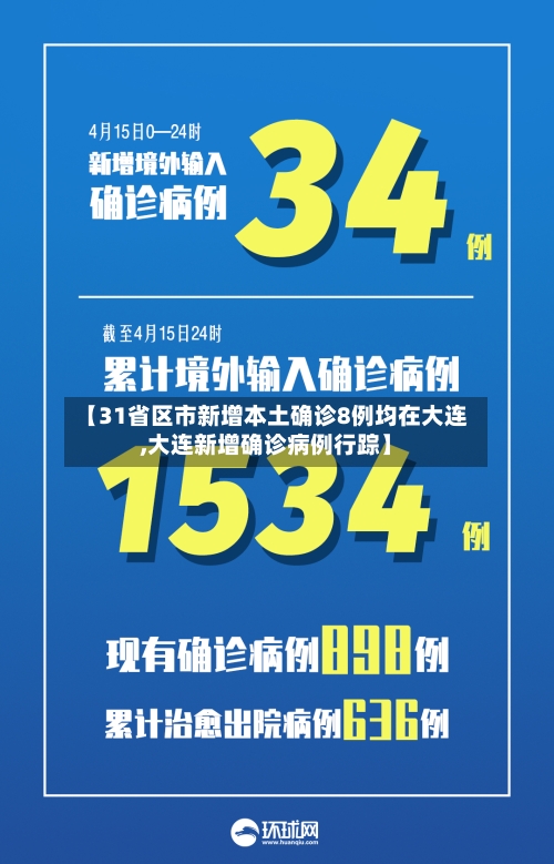 【31省区市新增本土确诊8例均在大连,大连新增确诊病例行踪】-第2张图片