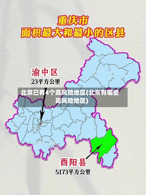 北京已有4个高风险地区(北京有哪些高风险地区)