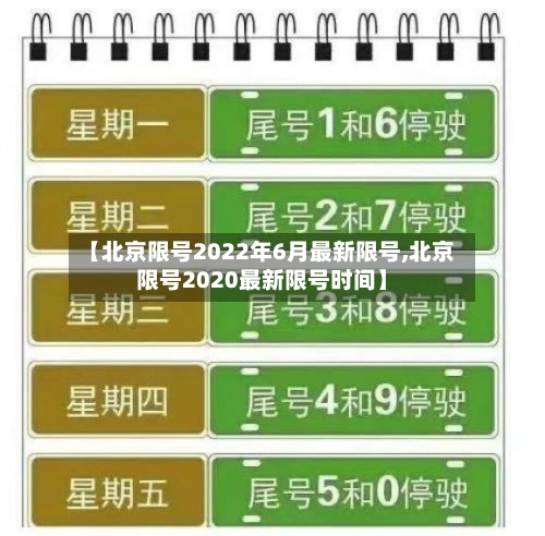 【北京限号2022年6月最新限号,北京限号2020最新限号时间】