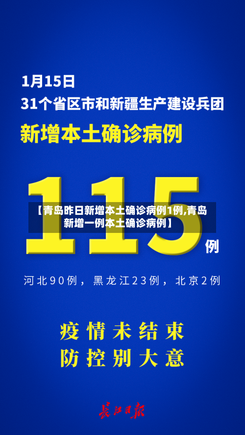 【青岛昨日新增本土确诊病例1例,青岛新增一例本土确诊病例】-第3张图片