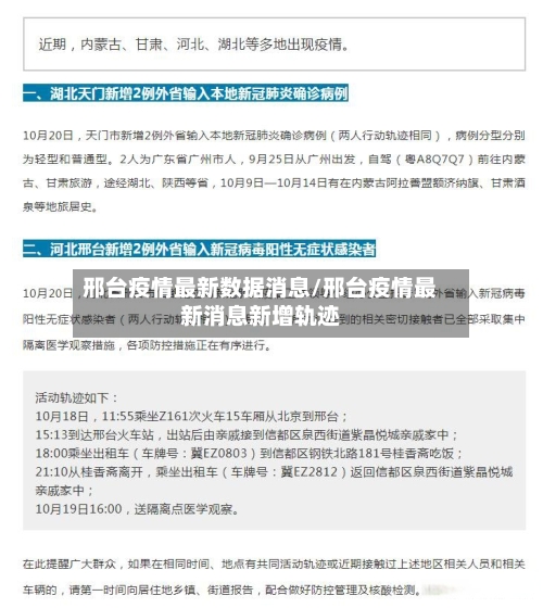邢台疫情最新数据消息/邢台疫情最新消息新增轨迹-第2张图片