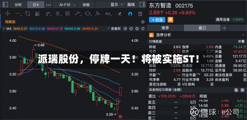 派瑞股份	，停牌一天！将被实施ST！-第2张图片
