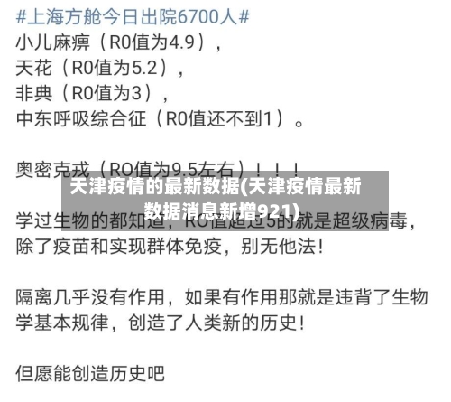 天津疫情的最新数据(天津疫情最新数据消息新增921)-第3张图片