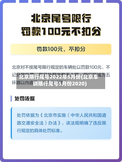 北京限行尾号2022年5月份(北京车辆限行尾号5月份2020)-第3张图片