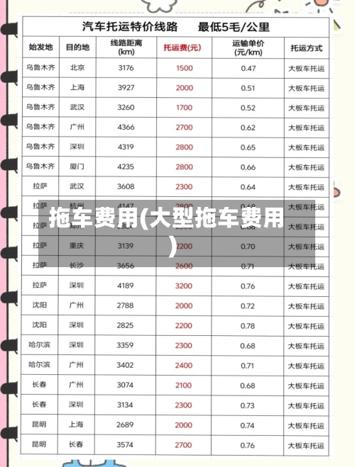 拖车费用(大型拖车费用)-第3张图片