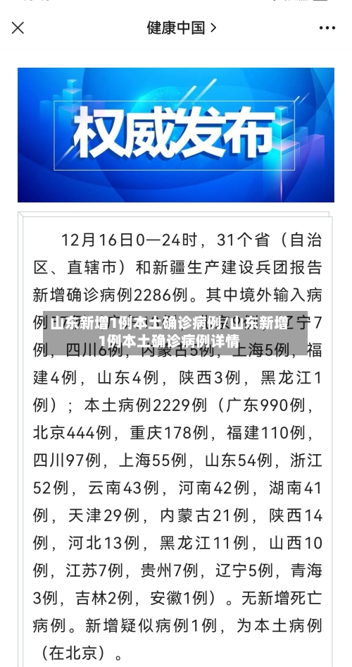 山东新增1例本土确诊病例/山东新增1例本土确诊病例详情