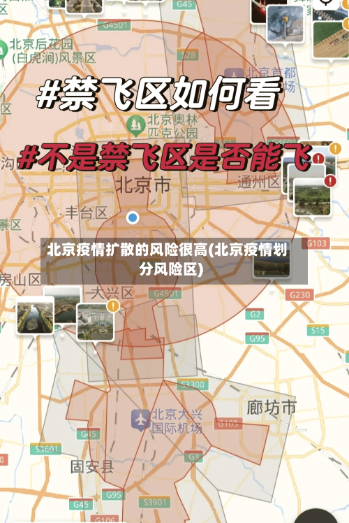 北京疫情扩散的风险很高(北京疫情划分风险区)-第2张图片
