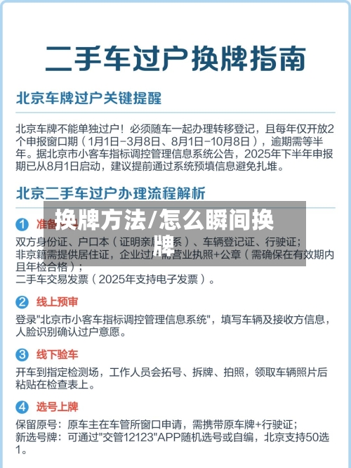 换牌方法/怎么瞬间换牌