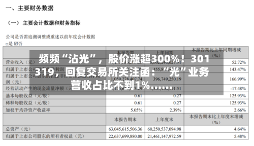频频“沾光”，股价涨超300%！301319，回复交易所关注函：“光”业务营收占比不到1%……