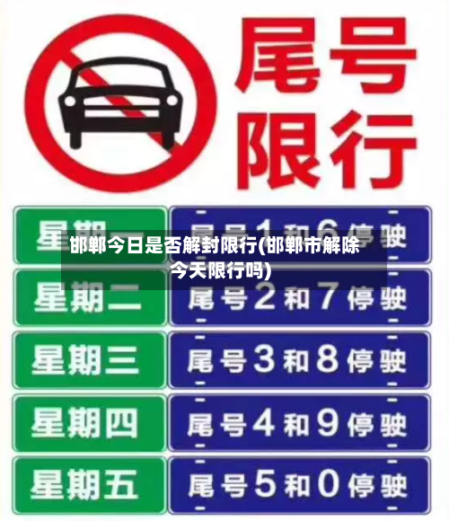 邯郸今日是否解封限行(邯郸市解除今天限行吗)
