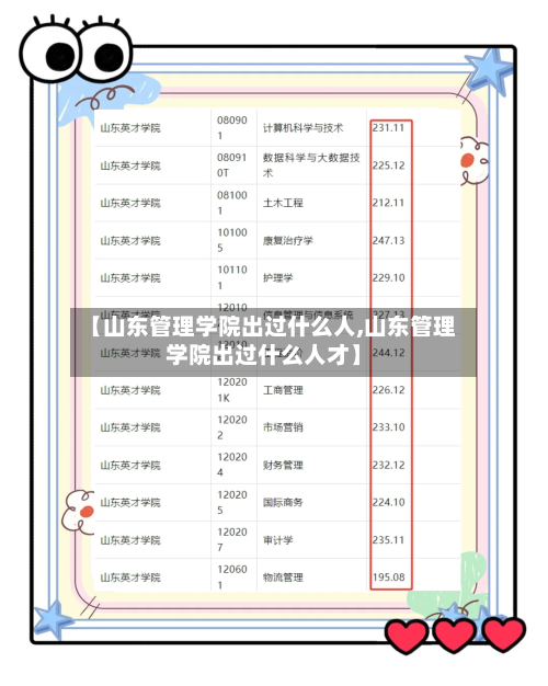 【山东管理学院出过什么人,山东管理学院出过什么人才】-第2张图片