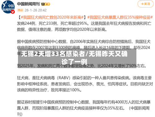无锡2天增33名感染者/无锡昨天又确诊了一例-第3张图片