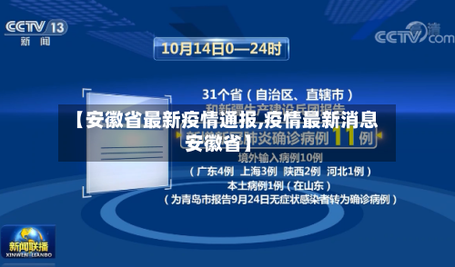 【安徽省最新疫情通报,疫情最新消息安徽省】