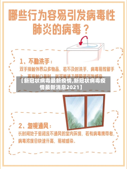 【新冠状病毒最新疫情,新冠状病毒疫情最新消息2021】-第2张图片