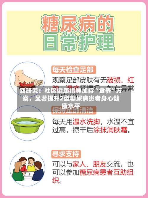 新研究：社区健康指导加持“食养	”方案，显著提升2型糖尿病患者身心健康水平-第3张图片