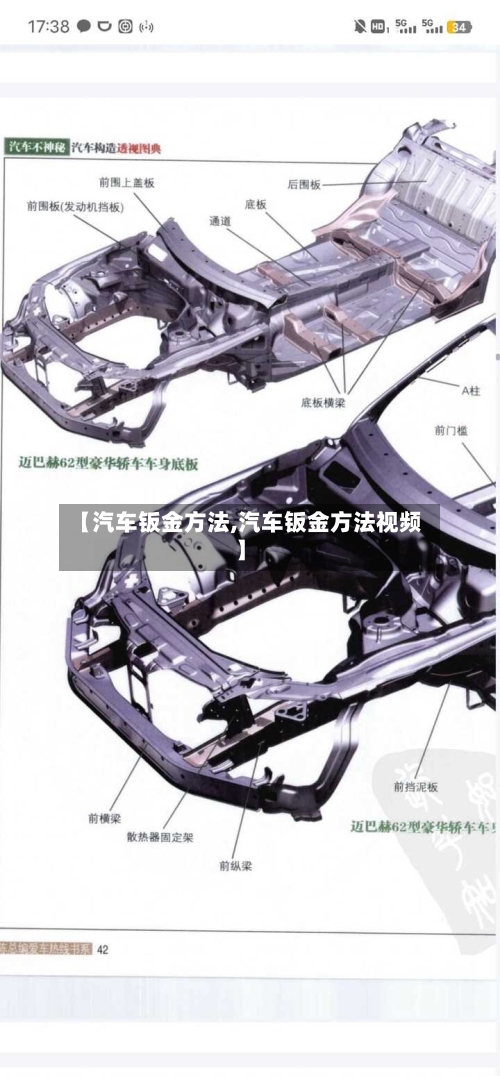 【汽车钣金方法,汽车钣金方法视频】