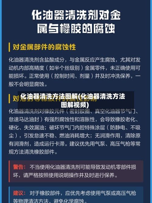 化油器清洗方法图解(化油器清洗方法图解视频)
