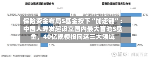 保险资金布局S基金按下“加速键”：中国人寿发起设立国内最大盲池S基金，40亿规模投向这三大领域