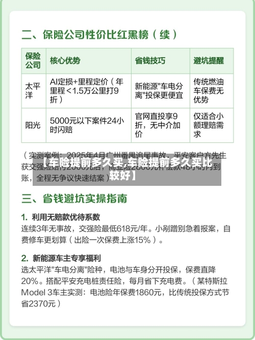 【车险提前多久买,车险提前多久买比较好】-第2张图片