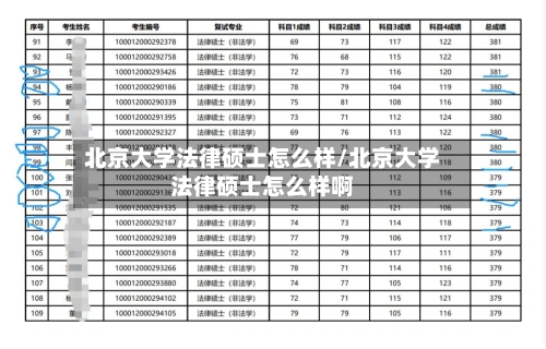 北京大学法律硕士怎么样/北京大学法律硕士怎么样啊