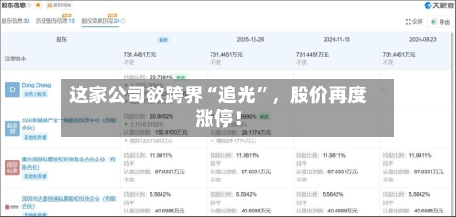 这家公司欲跨界“追光”，股价再度涨停！