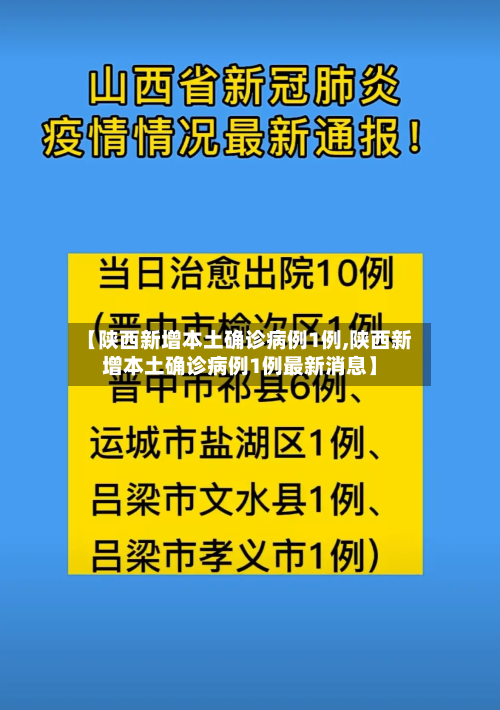 【陕西新增本土确诊病例1例,陕西新增本土确诊病例1例最新消息】